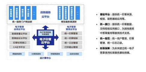 從網秦內斗看企業公章管理危機 現代公司治理的警示與出路